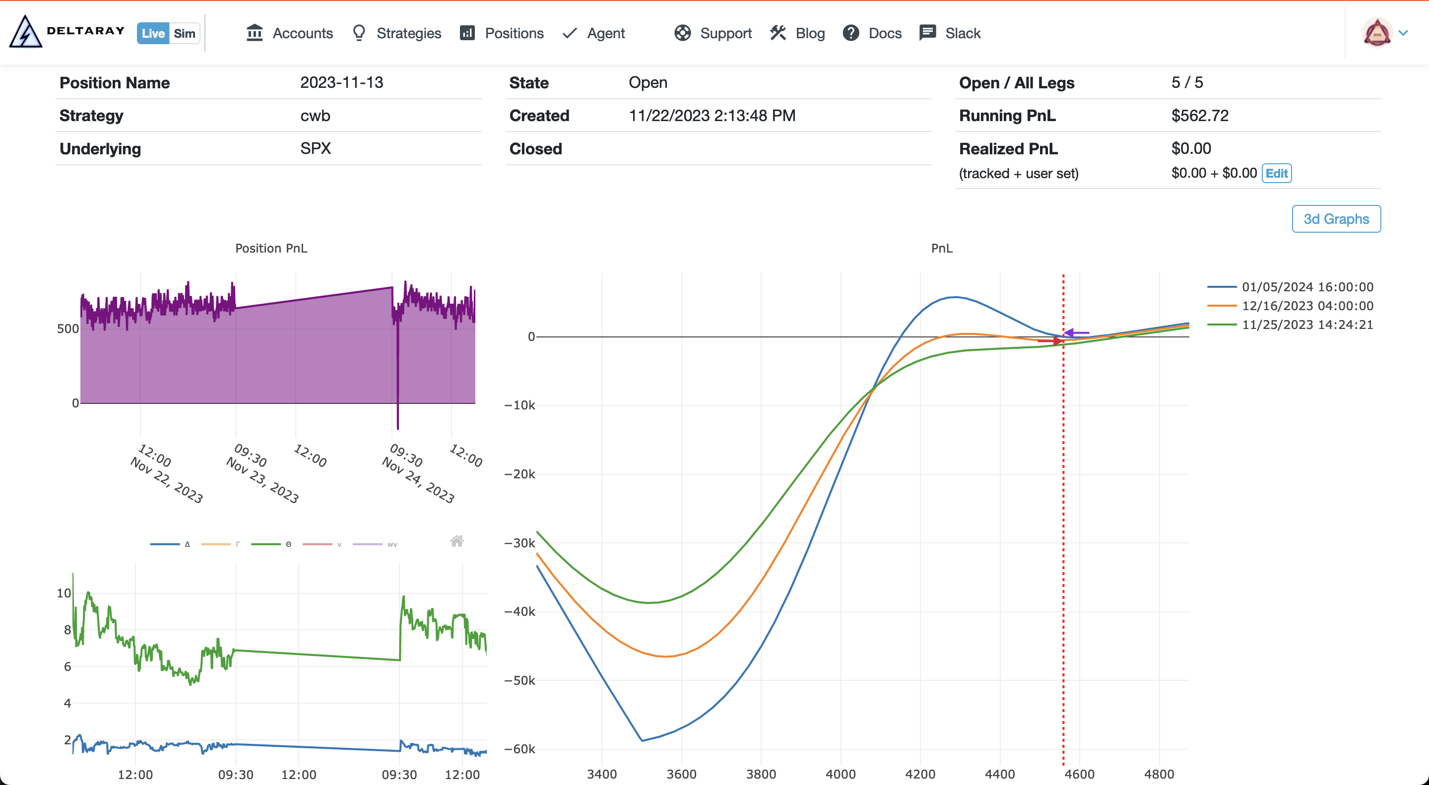 MesoLive Position Monitor