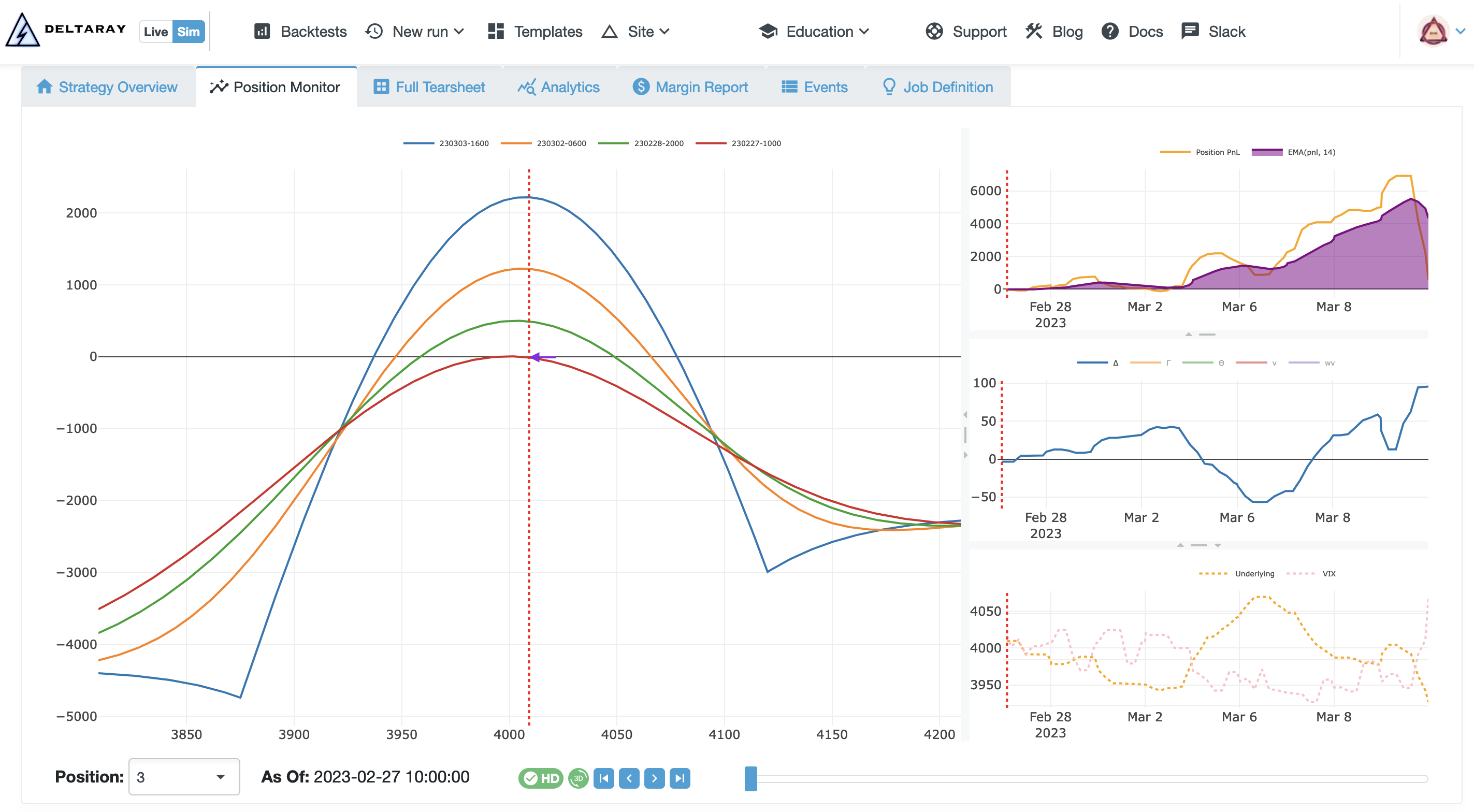 MesoSim v2.11 Position Monitor 2D