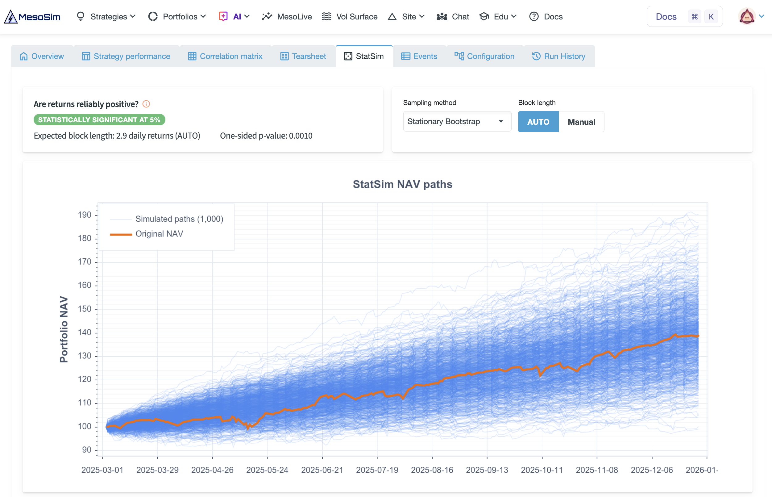 StatSim chart comparing the original portfolio NAV in orange with 1,000 bootstrap paths in blue, with the positive mean return test above