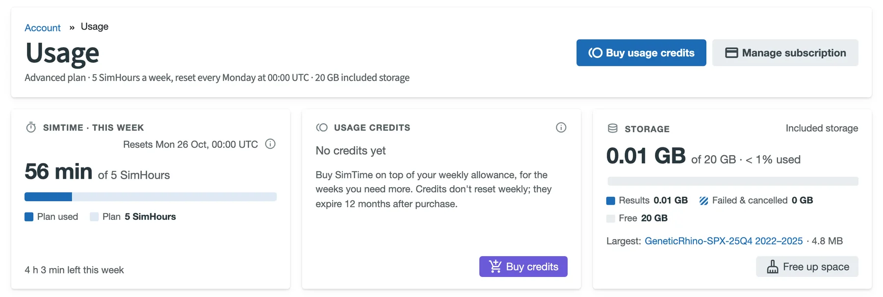 Usage page of an Advanced account: 5 SimHours a week, reset every Monday at 00:00 UTC, 20 GB of included storage; cards for this week's SimTime (56 min of 5 SimHours), usage credits with a Buy credits button, and storage with Free up space