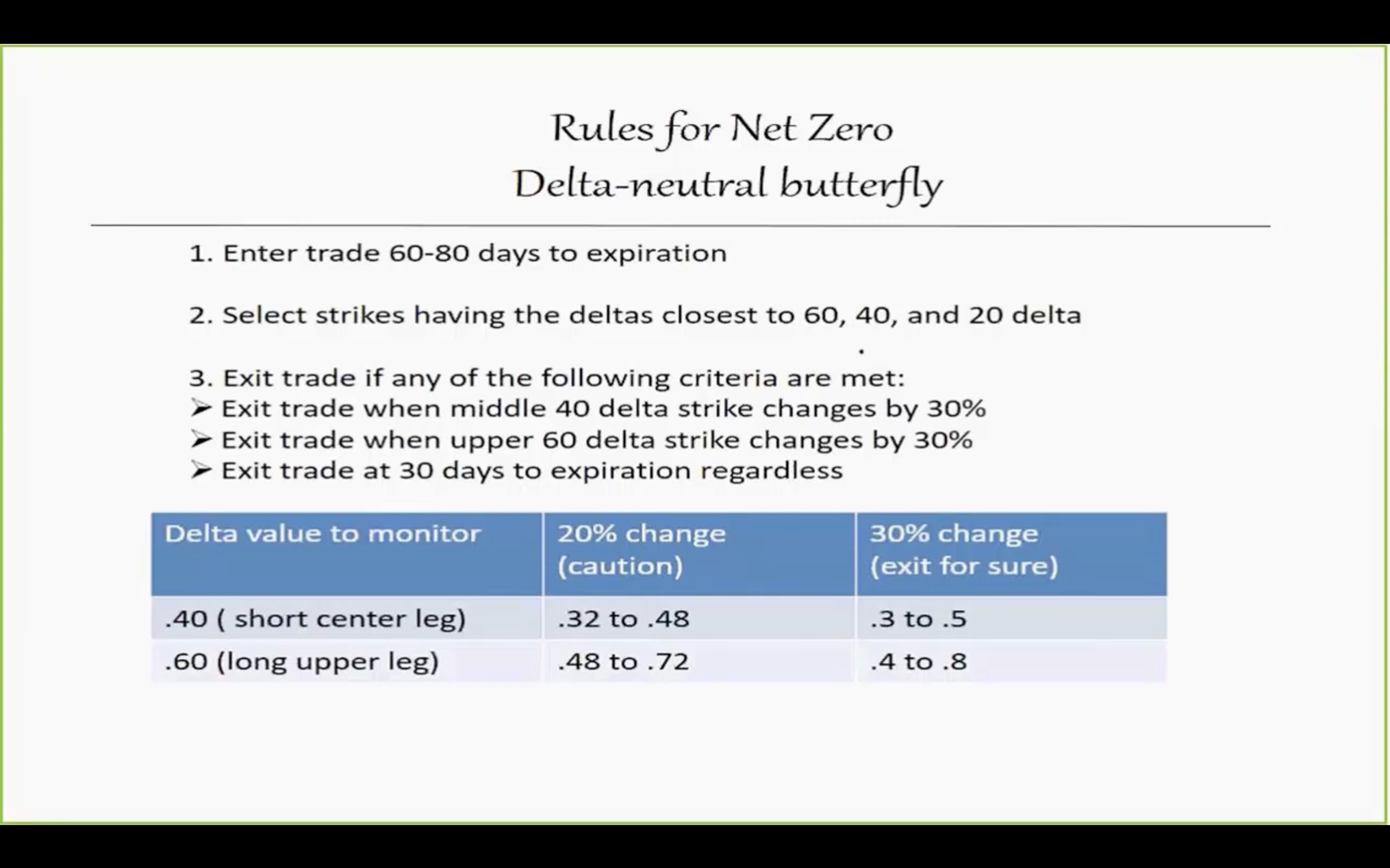 NetZero Rules Part 1