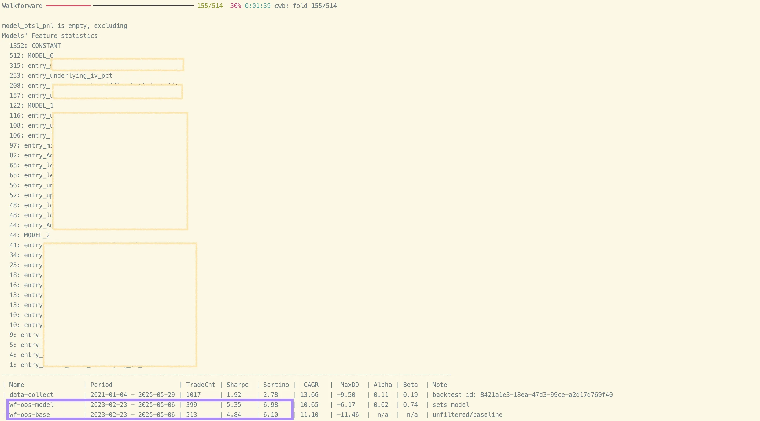CWB in Strategy Optimizer