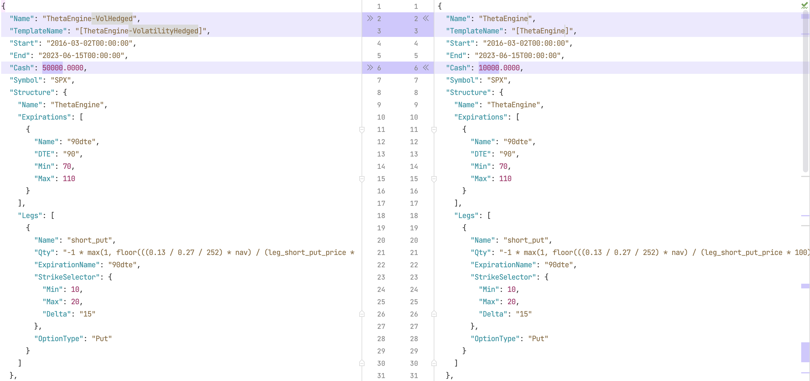 Theta Engine Volatility Hedged Differences Part 1